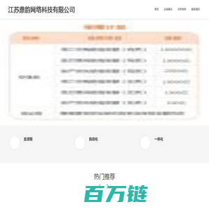 江苏鼎韵网络科技有限公司